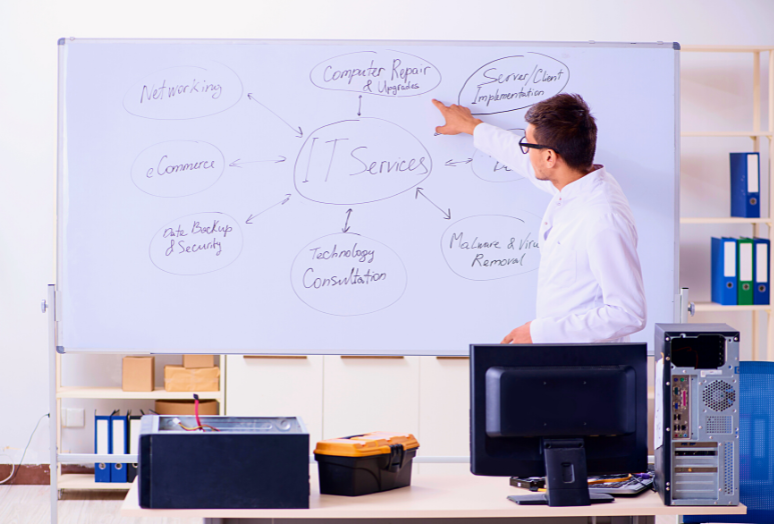 Businessman pointing to a a cloud computing diagram drawn on the whiteboard